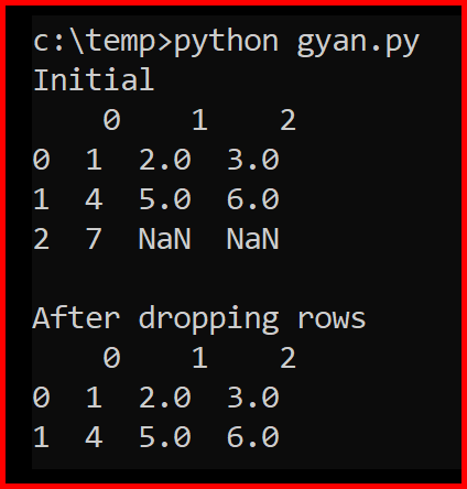 Picture showing the output of the dropna function in pandas